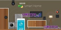 使用RGBW LED驅(qū)動提升LED人機界面設(shè)計