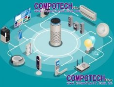 智能音箱設計中的重要考量要素：剖析設計的利與弊