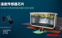 Melexis推出性能先進的溫度傳感器，以紅外技術創新實現電磁爐智能溫控
