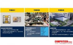 意法半導體“在中國，為中國”的中國本土化策略