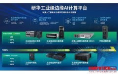 研華邊緣AI平臺測試DeepSeek蒸餾版模型數據大公開！