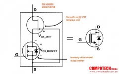 為什么碳化硅Cascode JFET 可以輕松實現硅到碳化硅的過渡？