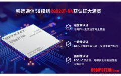 大滿貫！移遠通信RG620T-NA 5G模組包攬八大權威認證