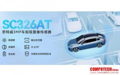 思特威推出3MP車規級CMOS圖像傳感器新品SC326AT